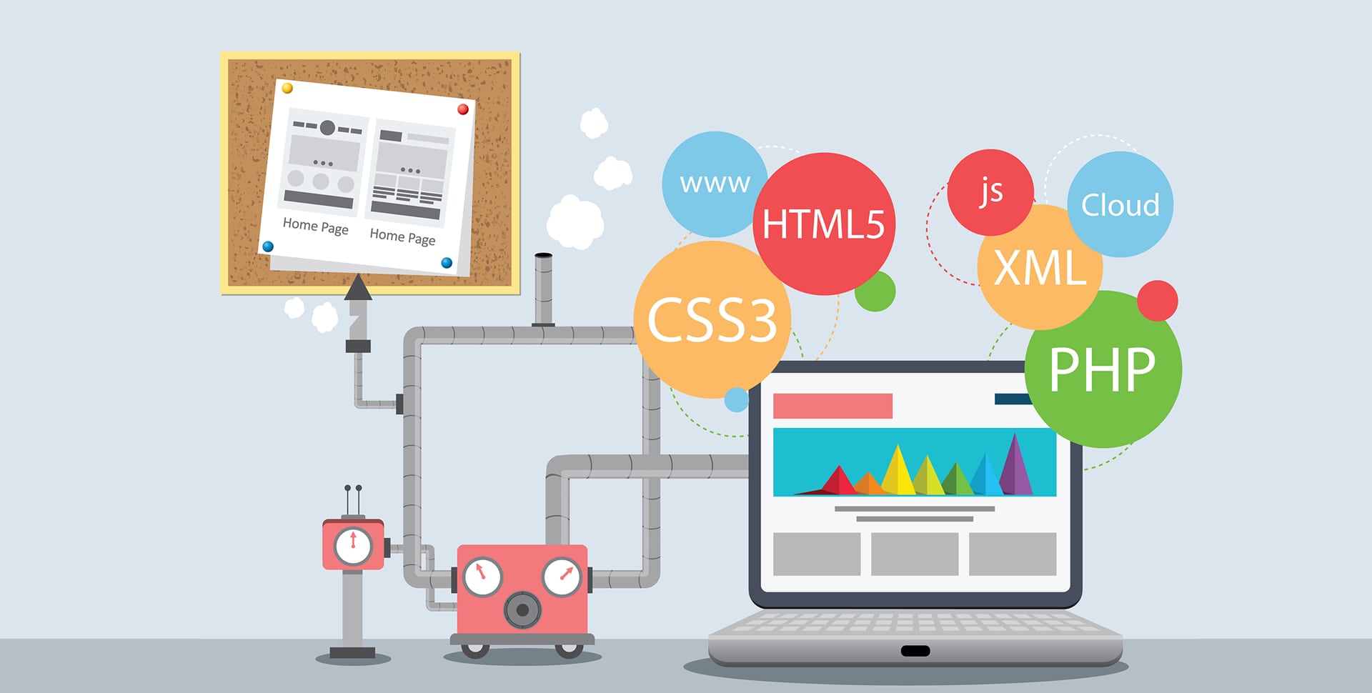 Servicios de diseño web profesional